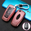 For Ford Smart 4-button Car TPU Key Protective Cover Key Case with Key Ring (Pink)