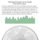 HC2747_3.jpg@48ee35c03b7ea06a0445cea685c70e02