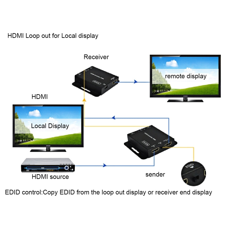 HDMI0001_7.jpg@76b2c9d282ba9400c5e7041e455665c2