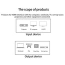 HDMI0150_4.jpg@f26c6037504b6eae374174974be95b38