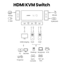 HDMI0177B_14.jpg@435586d32e70a77b5c1418892b58c48a