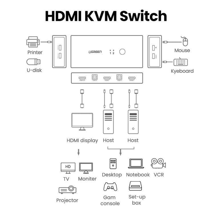 HDMI0177B_14.jpg@435586d32e70a77b5c1418892b58c48a