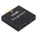 1 to 2 HDMI Aluminium Alloy Through Spliter