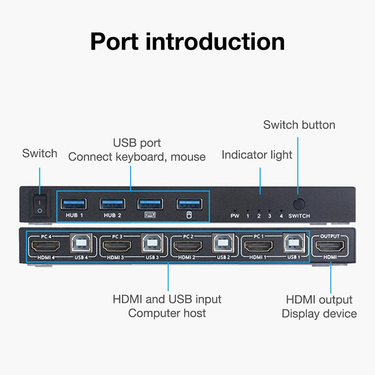 HDMI1142_2.jpg@9749c9fb94ef2696246df97c8db07d92