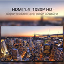 HDMI5036_7.jpg@3df8ca3abfd5fdef9214675232051ab4