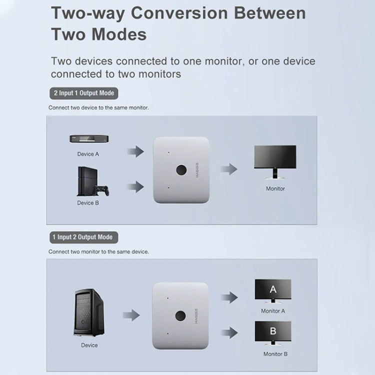 HDMI9019_10.jpg@1f68fe48a9b82fe2650a210f28f79438