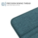 IPRO2369B_5.jpg@6223d1d0d2b2fbf2be4d45079bd6c063