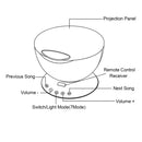 LED1149B_5.jpg@eb363d9e4b26647d20da1ca72a62b32f