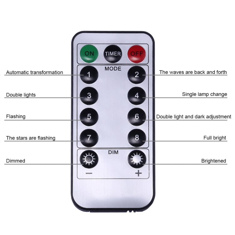 LED3021YL_4.jpg@11f1f0c0f8b3adc9211ae8db5e44e54b