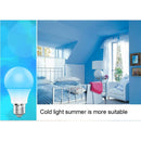 LED3505_7.jpg@415c82d7f0fbd222017764de9484c917