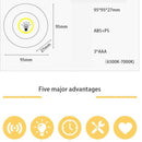 LED5992_4.jpg@2b09e6ddee9100098741b17577824811