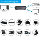 S-HDMI-0036_7.jpg@6551337ce0ffd1dd9a266a85b037184a