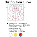 S-LED-1557R_4.jpg@11029ee680f3ae2b0b2e053d0678a71c