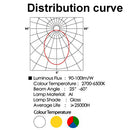 S-LED-1564R_4.jpg@febc31b386eeca472a67c207a65b3cb2