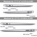 S-MAC-0017P_5.jpg@28a6626c015e784d4b5cae81e1a8b2f4