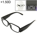 UV Protection White Resin Lens Reading Glasses with Currency Detecting Function, +1.50D