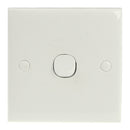 Electric Wall Switch (Size: 86 x 86mm)