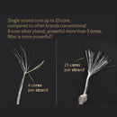 SAS8432S_4.jpg@545e2f4486913ef51587d4fdd8fdea03