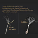 SAS8434S_4.jpg@522907f02487294574639d874bcf7a44