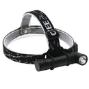 YWXLight 700LM Head-mounted Aluminum Alloy USB Rechargeable Strong Head Lamp Outdoor Camping Night Fishing Flashlight (Flashlight+Belt+USB+Battery)